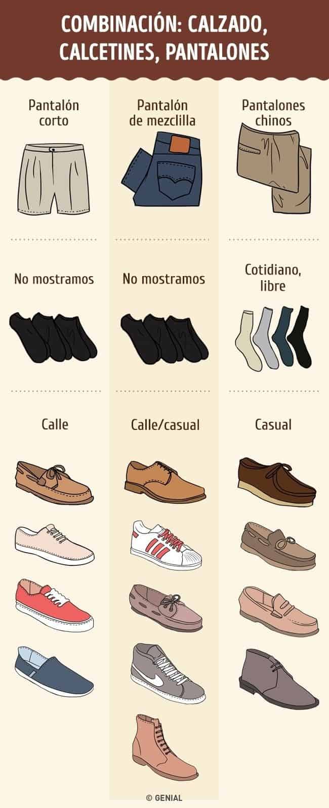 Reglas para combinar calcetines con zapatos infografia